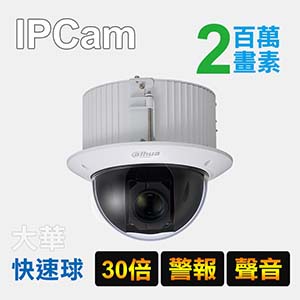 星光級PTZ網路攝影機