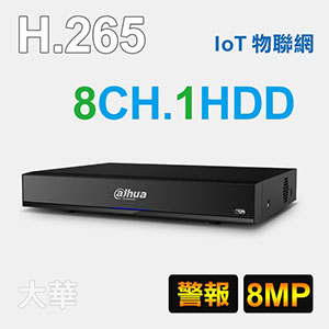 8路智慧型五合一(IOT專業高清版)