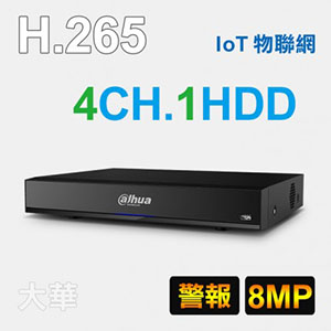 4路智慧型五合一(IOT專業高清版)