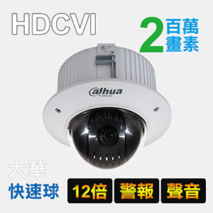 2MP12倍 四合一星光級 PTZ