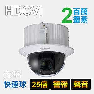 2MP25倍 四合一 PTZ攝影機
