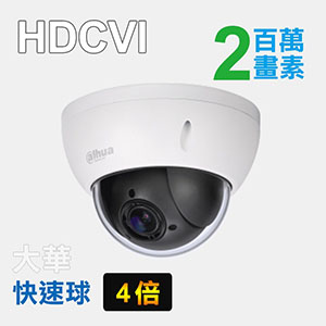 2MP4倍四合一 PTZ攝影機