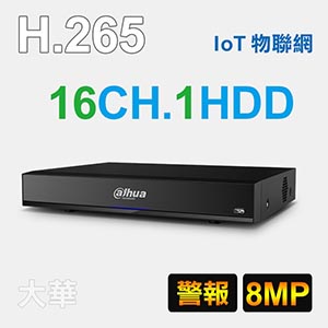 IoT 五合一監視錄影高清類比主機